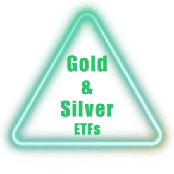 Alternative view of 10 ETF Scripts Long Term Growth Model Portfolio | MarketCap - CommodityETFs | Rebalancing Quarterly | Risk Tolerance needed is above 10% | ETFs Composition is 100% | 12 Months Subscription Plan