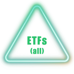 Alternative view of 3 ETF Scripts Long Term Growth Model Portfolio | MarketCap - ETFs | Rebalancing Weekly | Risk Tolerance needed is above 30% | ETFs Composition is 100% | 12 Months Subscription Plan