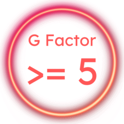 Alternative view of 20 Equity Scripts Long Term Growth Model Portfolio | Theme - G-Factor above 4 | Rebalancing Quarterly | Risk Tolerance needed is above 35% | Equity ETFs Composition is 80% | 12 Months Subscription Plan