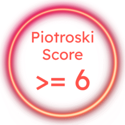 Alternative view of 10 Equity Scripts Long Term Growth Model Portfolio | Theme - Piotroski Score above 5 | Rebalancing Quarterly | Risk Tolerance needed is above 40% | Equity ETFs Composition is 60% | 12 Months Subscription Plan