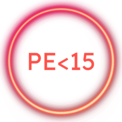 10 Equity and ETF Scripts Long Term Growth Model Portfolio | Theme - PEunder15 | Rebalancing Monthly | Future Risk may Exceed 55% | Commodity ETFs Composition is 25% | 12 Months Subscription Plan