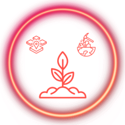 20 Equity and ETF Scripts Long Term Growth Model Portfolio | Theme - Soil & Land (Forest - Agricultural Products - Food Products - Realty - Metals & Mining) | Rebalancing Monthly | Future Risk may Exceed 50% | Commodity ETFs Composition is 15% | 12 Months Subscription Plan