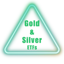 5 ETF Scripts Long Term Growth Portfolio | MarketCap - CommodityETFs | Rebalancing Monthly | ETFs Composition is 100% | 12 Months Subscription Plan