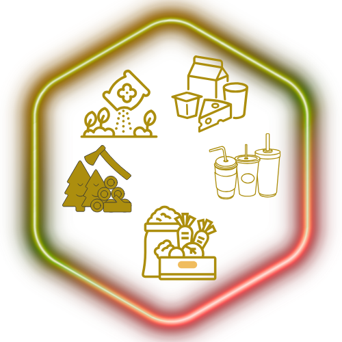 5 Equity and ETF Scripts Long Term Growth Portfolio | Mixed Sectors 15 - Agricultural Products - Fertilizers and Agro Chemicals - Food Products - Forest - Beverages | Rebalancing Monthly | Commodity ETFs Composition is 30% | 12 Months Subscription Plan