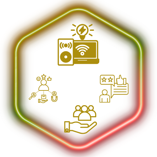 5 Equity and ETF Scripts Long Term Growth Portfolio | Mixed Sectors 3 - Consumer Durables and Consumer Services | Rebalancing Monthly | Equity ETFs Composition is 40% | 12 Months Subscription Plan