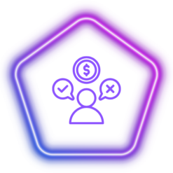 20 Equity and ETF Scripts Long Term Growth Portfolio | Industry - Consumer Discretion | Rebalancing Monthly | AllETFs Composition is 30% | 12 Months Subscription Plan