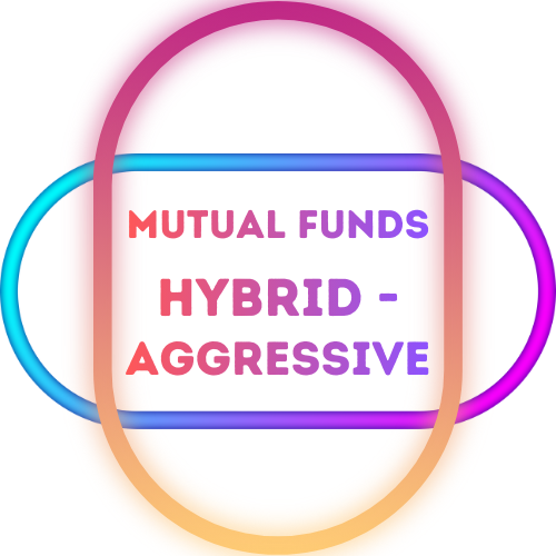 4 Mutual Funds Long Term Growth Portfolio | MutualFunds_Hybrid_Aggressive | Rebalancing Quarterly | 12 Months Subscription Plan