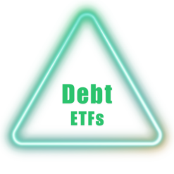 10 ETF Scripts Long Term Growth Portfolio | MarketCap - DebtETFs | Rebalancing Monthly | ETFs Composition is 100% | 12 Months Subscription Plan