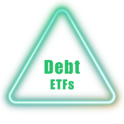 1 ETF Script Long Term Growth Portfolio | MarketCap - DebtETFs | Rebalancing Monthly | ETFs Composition is 100% | 12 Months Subscription Plan