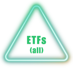 5 ETF Scripts Long Term Growth Portfolio | MarketCap - ETFs | Rebalancing Monthly | ETFs Composition is 100% | 12 Months Subscription Plan