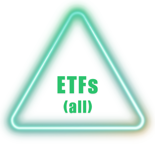 20 ETF Scripts Long Term Growth Portfolio | MarketCap - ETFs | Rebalancing Monthly | ETFs Composition is 100% | 12 Months Subscription Plan