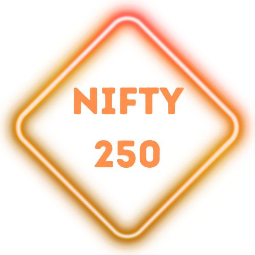 40 Equity Scripts Long Term Growth Portfolio | MarketCap - Large & Mid Cap 250 | Rebalancing Monthly | ETFs Composition is 0% | 12 Months Subscription Plan