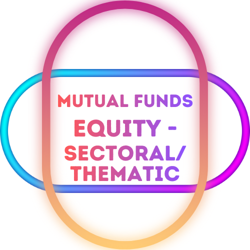 4 Mutual Funds Long Term Growth Portfolio | MutualFunds_Equity_SectoralThematic | Rebalancing Quarterly | 12 Months Subscription Plan
