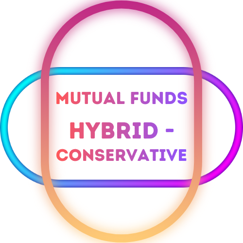 3 Mutual Funds Long Term Growth Portfolio | MutualFunds_Hybrid_Conservative | Rebalancing Quarterly | 12 Months Subscription Plan