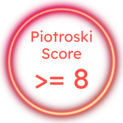 3 Equity Scripts Long Term Growth Portfolio | Theme - Piotroski Score above 7 | Rebalancing Monthly | ETFs Composition is 0% | 12 Months Subscription Plan
