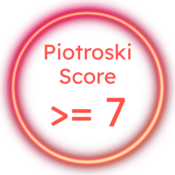 20 Equity Scripts Long Term Growth Portfolio | Theme - Piotroski Score above 6 | Rebalancing Monthly | ETFs Composition is 0% | 12 Months Subscription Plan