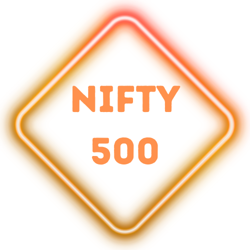 50 Equity Scripts Long Term Growth Portfolio | MarketCap - Nifty 500 | Rebalancing Monthly | ETFs Composition is 0% | 12 Months Subscription Plan